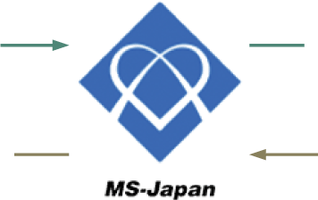 MS Agent by MS-Japan